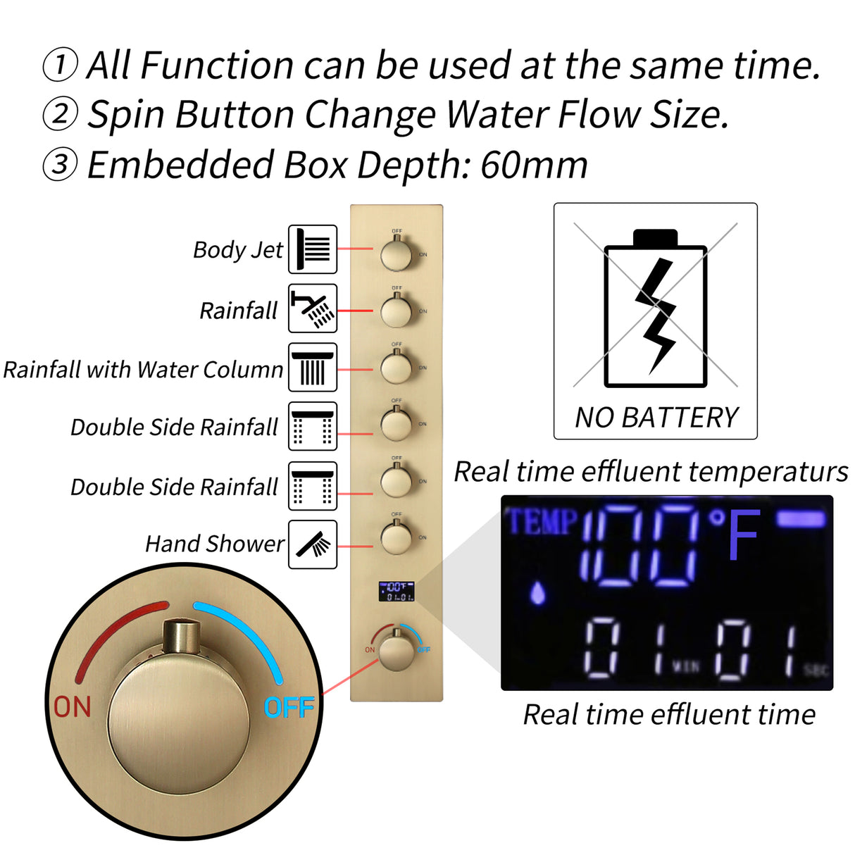 AROMA|47"COMPLETE LUXURY RAINFALL WARERFALL SHOWER SYSTEM LED MUSIC SHOWER SYSTEM
