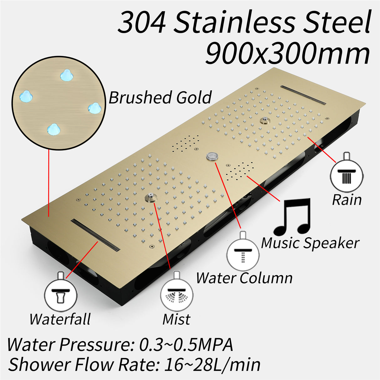 AVALANCHE|36IN COMPLETE SHOWER SYSTEM 6 FUNCTIONS DIGITAL VALVE