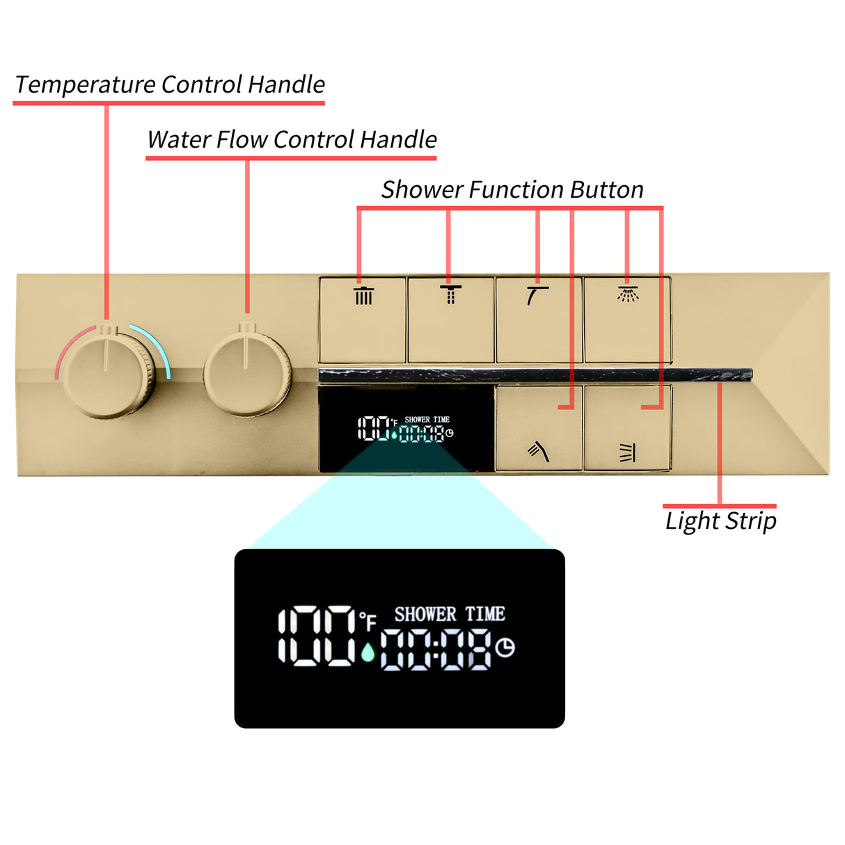ALLURE|47" COMPLETE LUXURY SHOWER SYSTEM