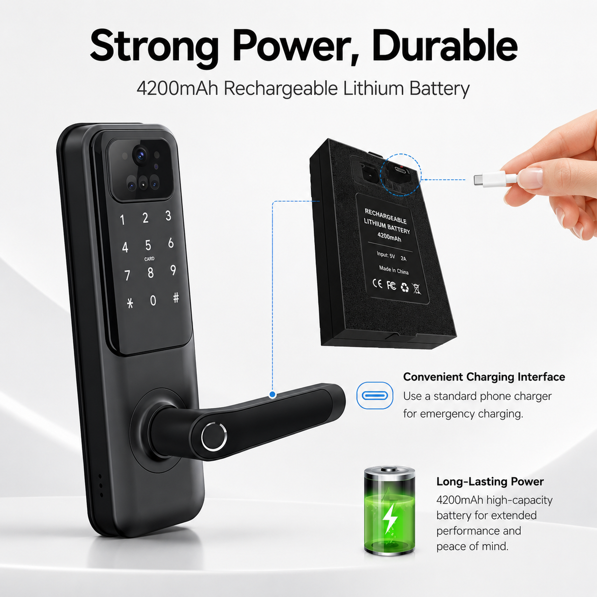 BRIDGE|US STANDARD SINGLE LATCH SMART DOOR LOCK WITH VIDEO CALLING FEATURE