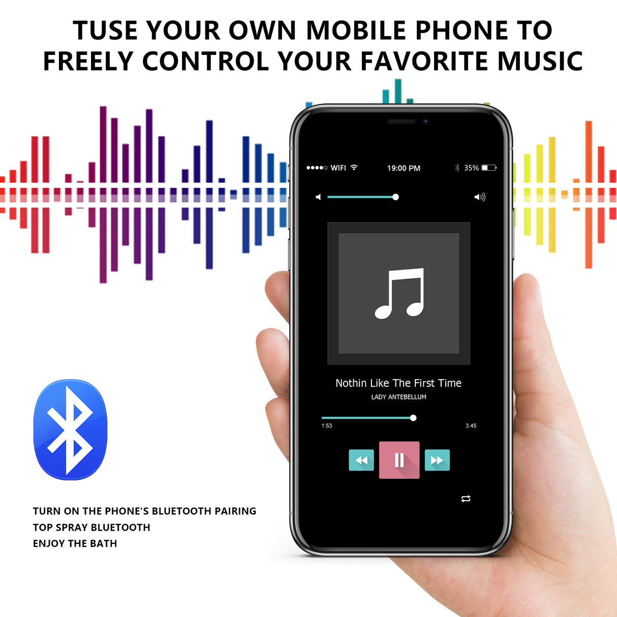 Ivey|36"Inch Complete Led Music Shower System Rainfall Waterfall & Wall Mounted Showerhead