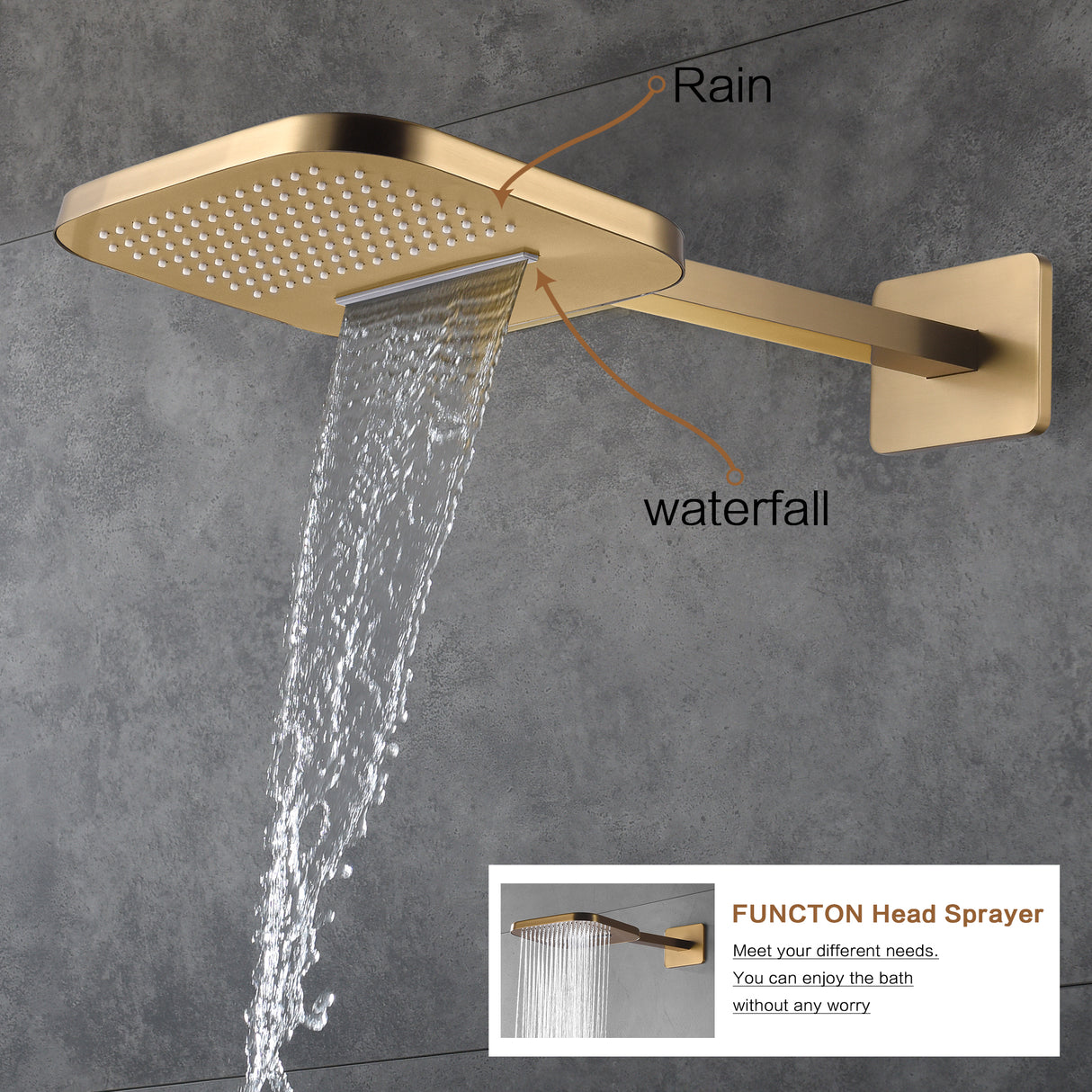 AREZO Rainfall Waterfall Shower System with Hand Shower & 6 Body Sprays