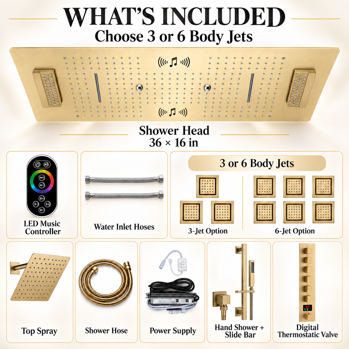 Components included with the SAFARI complete LED music shower system