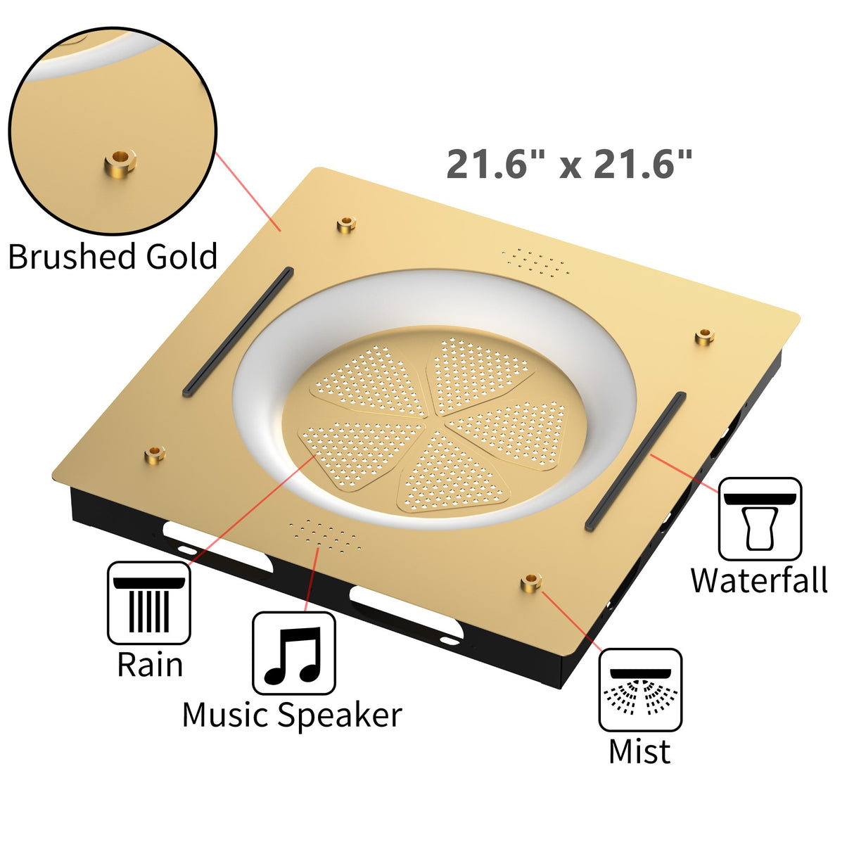 CANARY|22"COMPLETE SHOWER SYSTEM LED MUSIC SHOWER SYSTEM WITH BODY JETS