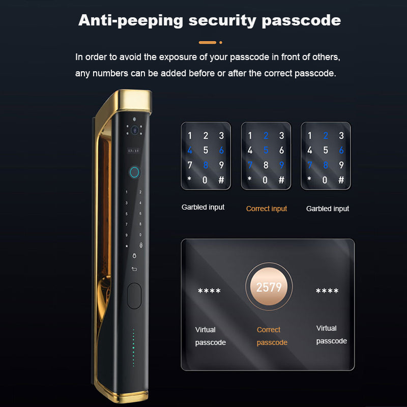 HI TOWER | Smart Lock With High Quality Camera, Remote APP Unlock, Electronic Fingerprint, Digital Card, Key & Passcode . Smart Living and Technology