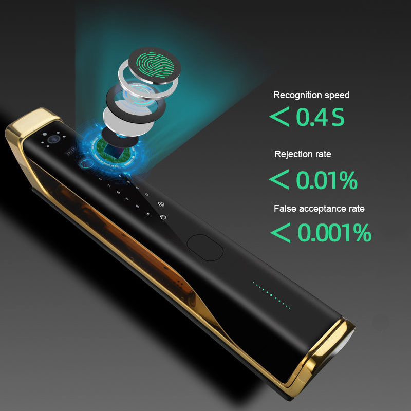 HI TOWER | Smart Lock With High Quality Camera, Remote APP Unlock, Electronic Fingerprint, Digital Card, Key & Passcode . Smart Living and Technology