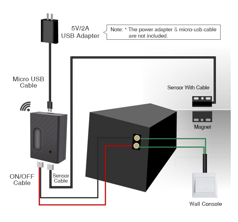 Smart Garage Door Opener Wi-Fi Smart Life and Tuya APP Work with Alexa , Google Assistant No Programming Needed Smart Living and Technology