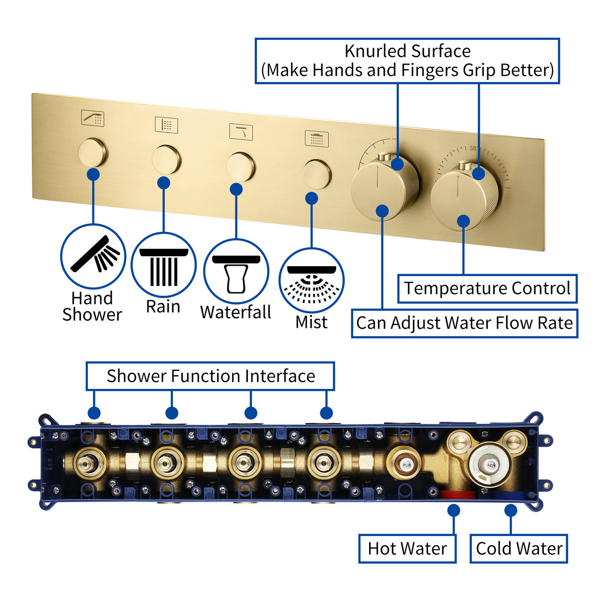 ARVI|22" COMPLETE LUXURY LED MUSIC SHOWER SYSTEM RAINFALL WATERFALL MIST SPRAY SHOWER