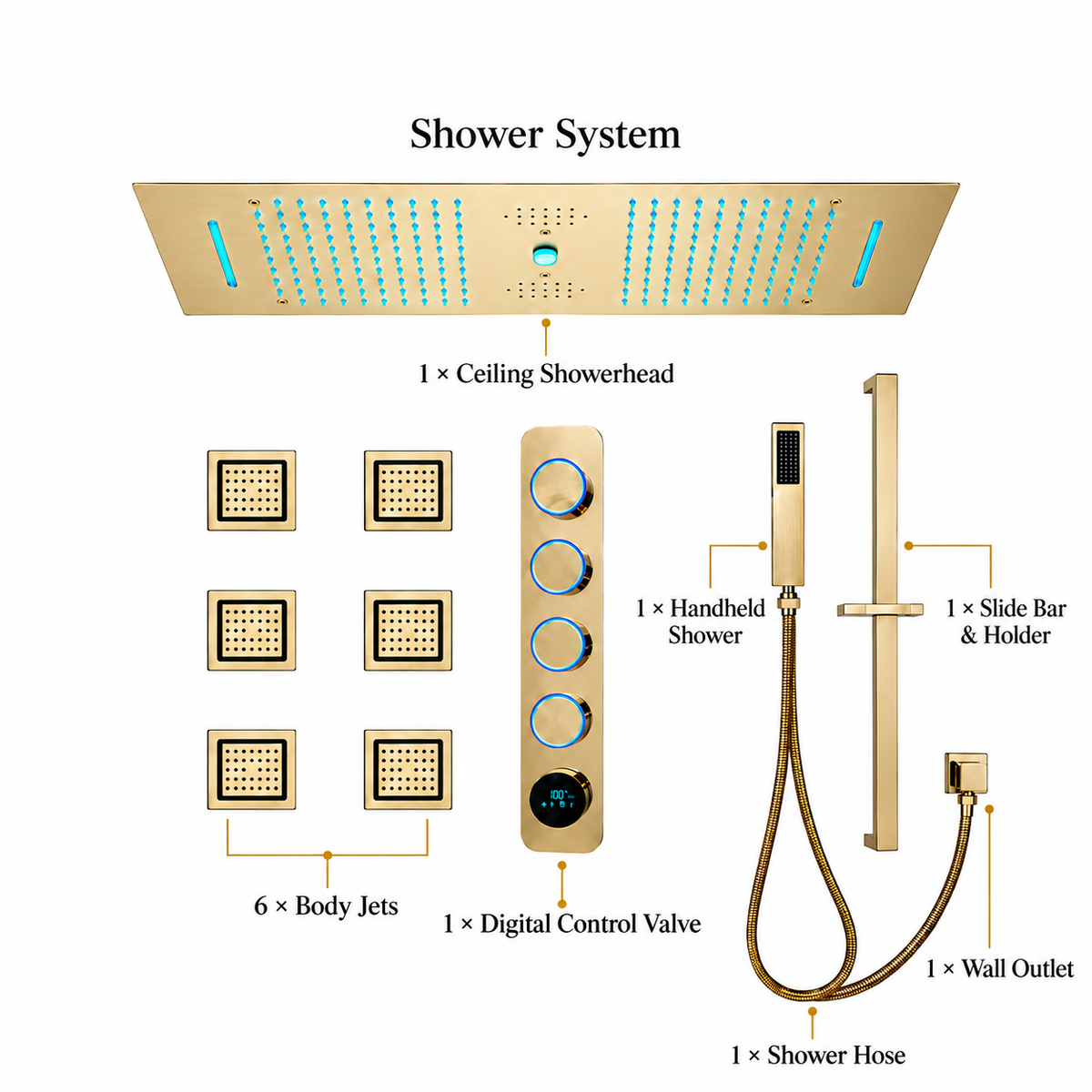 ARCADIA |36"INCH COMPLETE LED MUSIC SHOWER SYSTEM