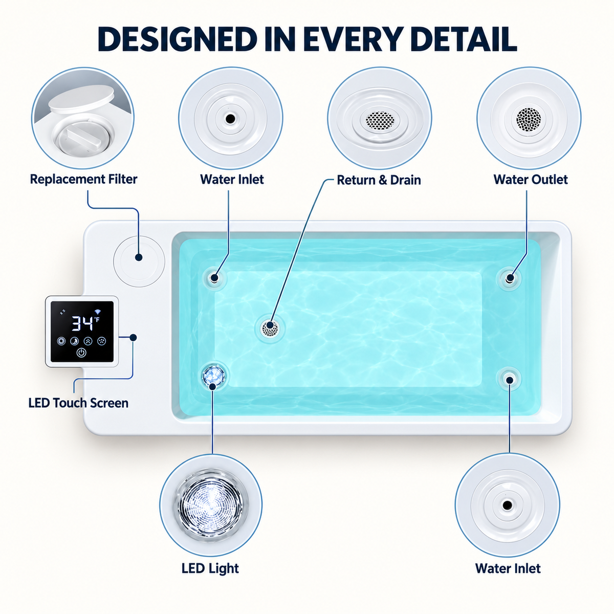 Frost| Smart All-in-One Cold Plunge Tub with Built-In Chiller, Filtration & App Control