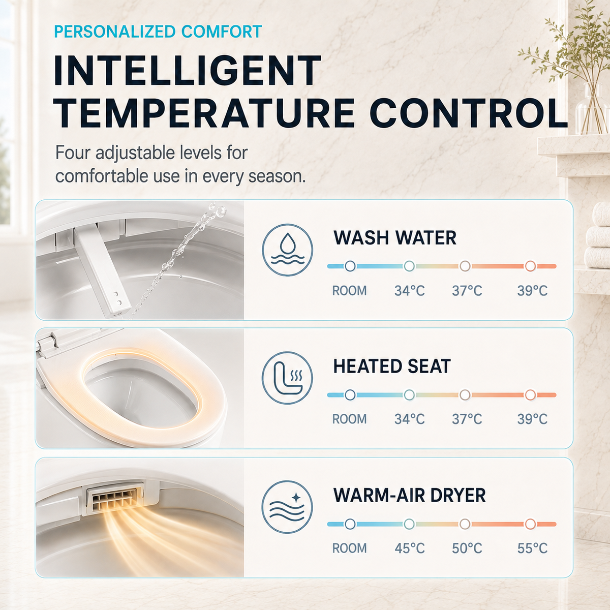FEEVA| ONE-PIECE LUXURY SMART TOLIET FULLY AUTOMATIC TOILET
