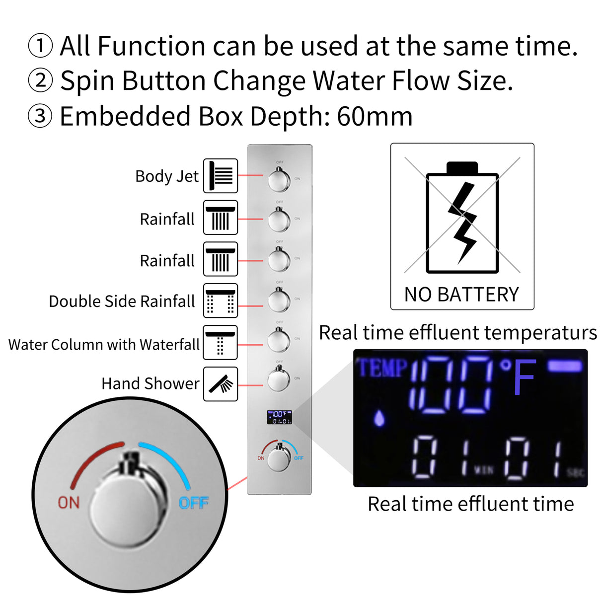 Fuse | 36" In Dual Showerhead Complete Led Music Shower Set 6 Body Jets 2x Wall Mounted Rainfall Showerhead