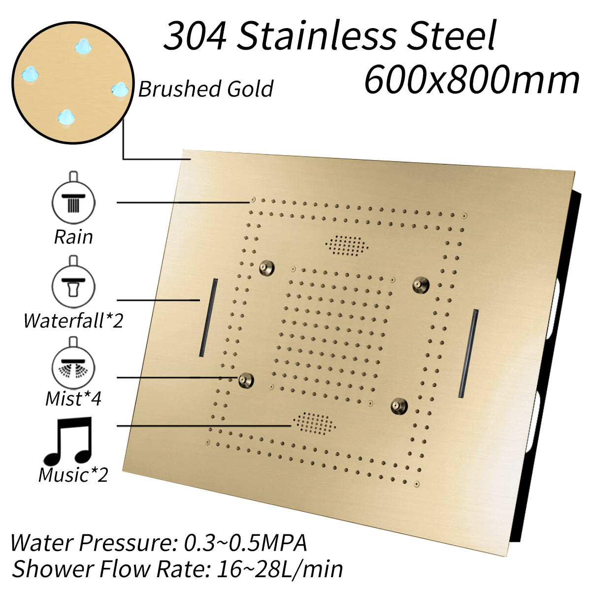 TULUM| 32" Luxury Complete LED Music Shower Set Rain Waterfall Mist Spray Function 6 Body Jets & Hand Shower