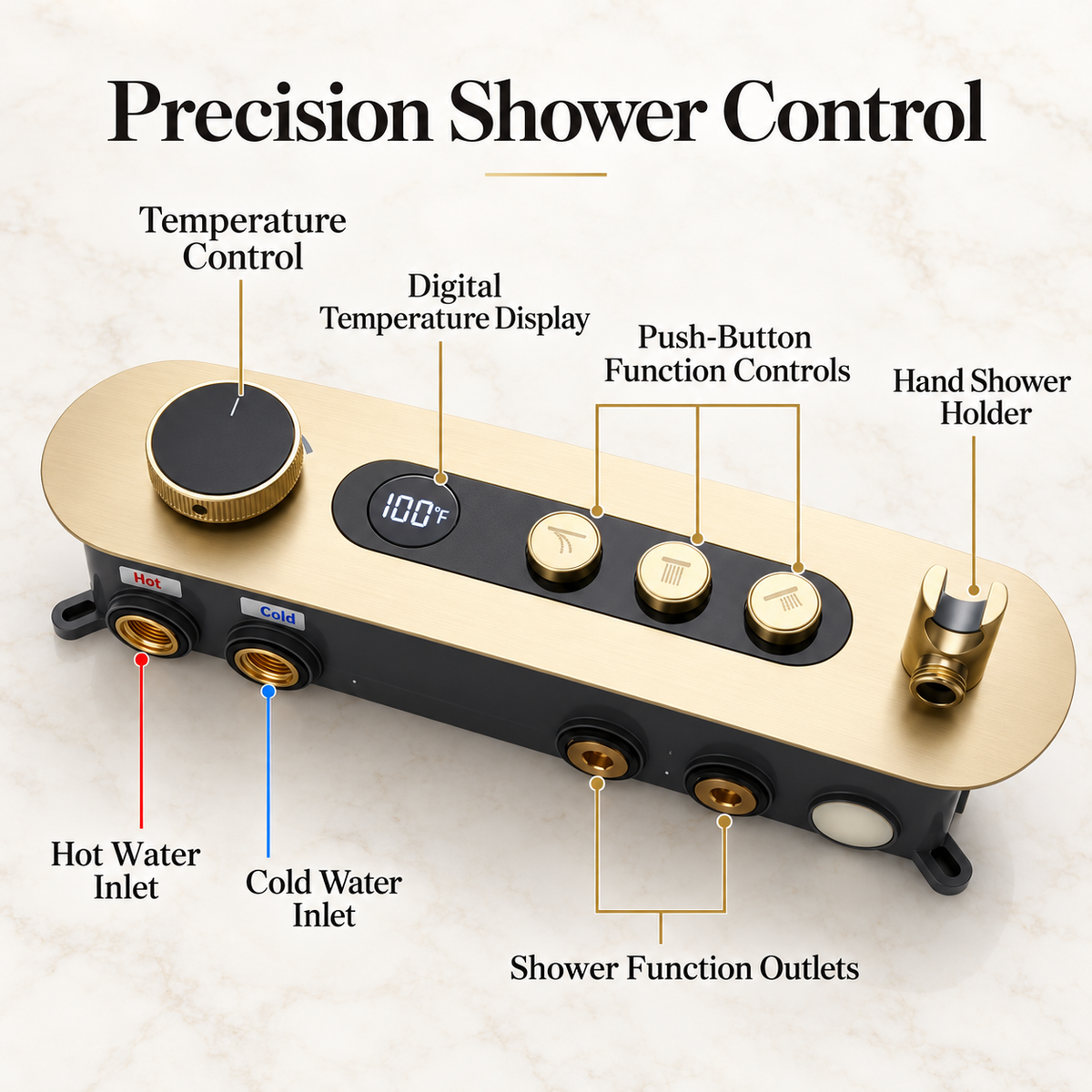 AMAZEER|36" IN CEILING MOUNT COMLETE LED MUSIC SHOWER SYSTEM