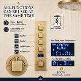 SPHERE 20 in Complete Dual Showerhead System – Luxury Ring Rainfall Shower Set