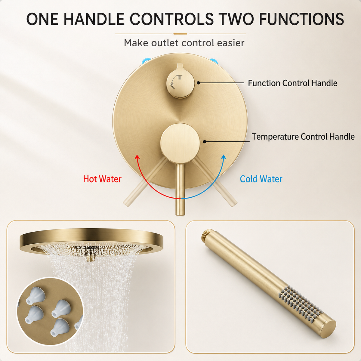 MYST|20" COMPLETE LUXURY SHOWER SYSTEM RAINFALL SHOWER SYSTEM