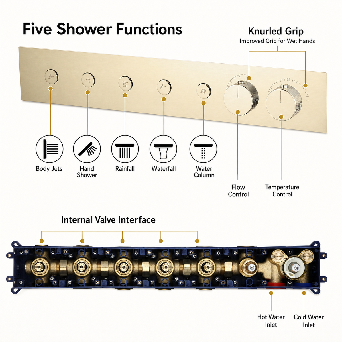 NASHVILE| 36" LUXURY COMPLETE SHOWER SYSTEM