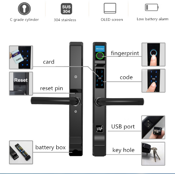 EARTH | Sliding Door Smart Lock Fingerprint Keyless Entry Door  Lock Passcode Tuya App Smart Living and Technology