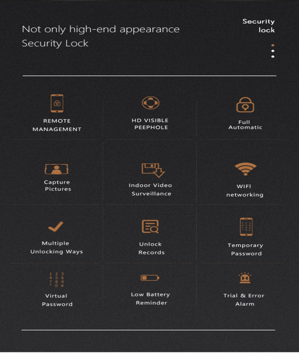 First Class -Smart Door Lock 3D Face Recognition -Fingerprint Keyless Entry Wi-Fi Smart Door Lock Smart Living and Technology