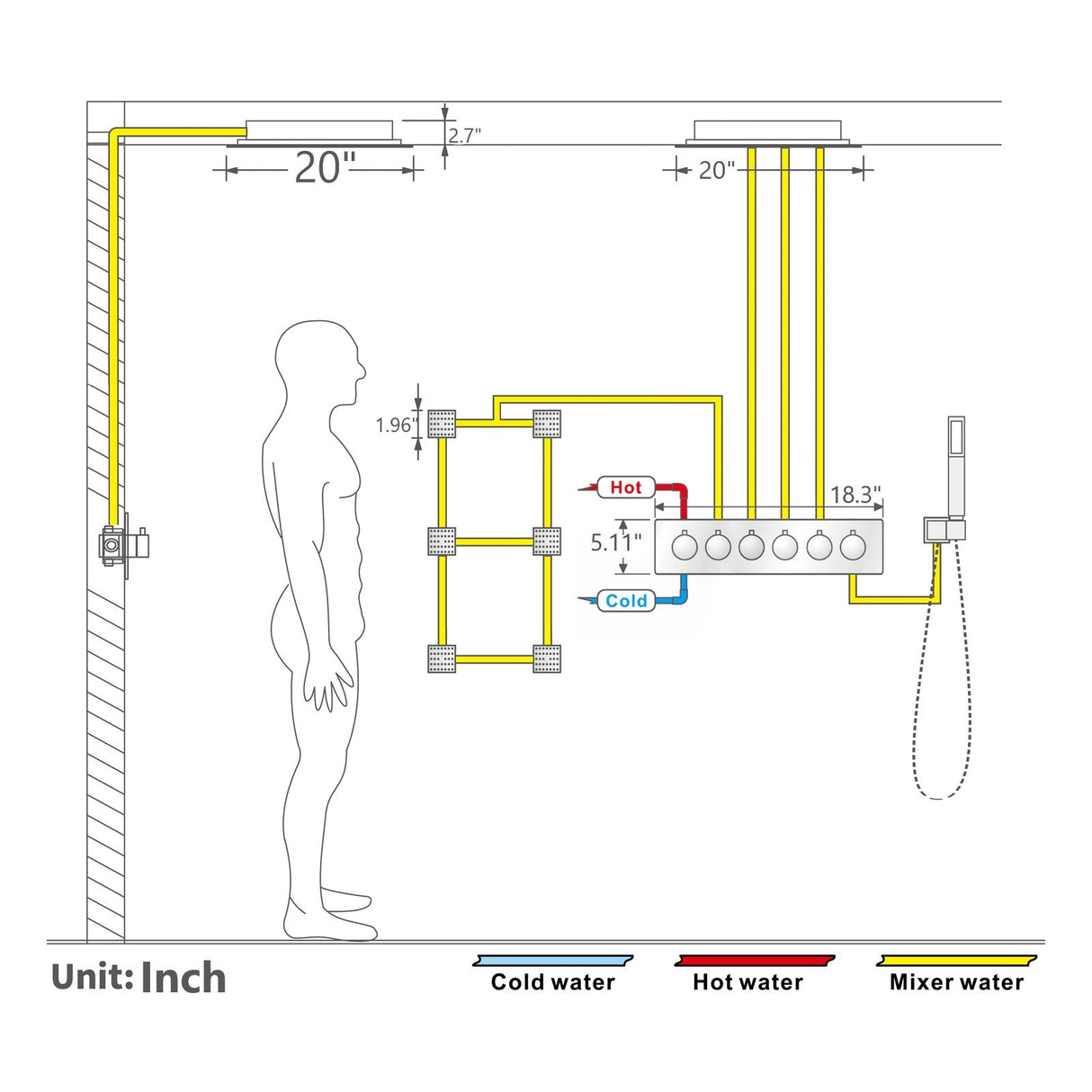 MONACO Rose Gold | 20" Complete Luxury LED Music shower set Rainfall , Waterfall, Mist Spray 6x Body Jets Smart Living and Technology