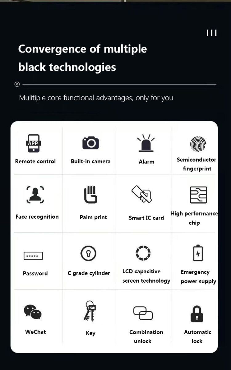 PHYSICS - Smart  Door Lock with Face & Palm Recognition Smart Living and Technology